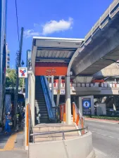 รูปที่ 3