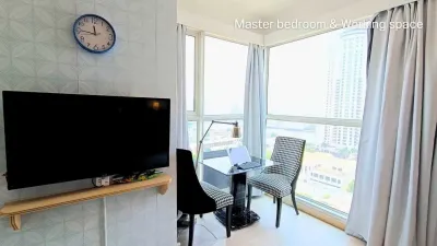 รูปที่ 3