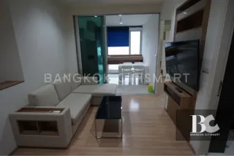 รูปที่ 2