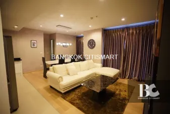 รูปที่ 3