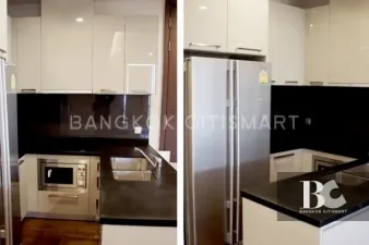 รูปที่ 2