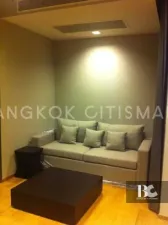 รูปที่ 2