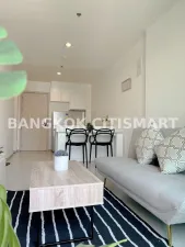 รูปที่ 2