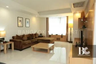 รูปที่ 2