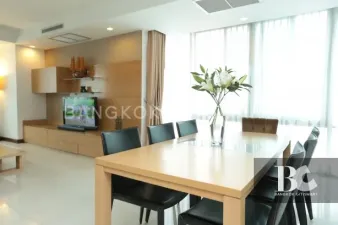 รูปที่ 3