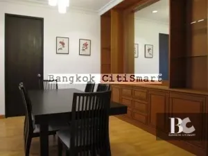 รูปที่ 2