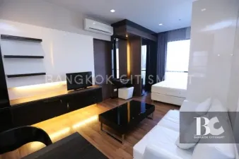 รูปที่ 2