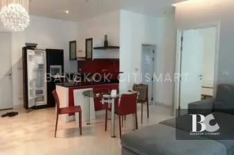 รูปที่ 2