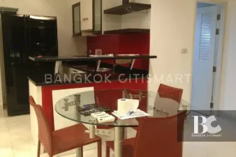 รูปที่ 3