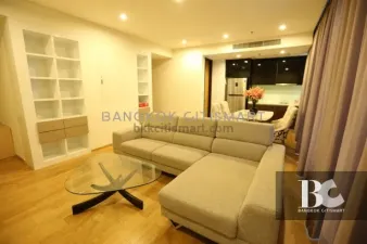 รูปที่ 2