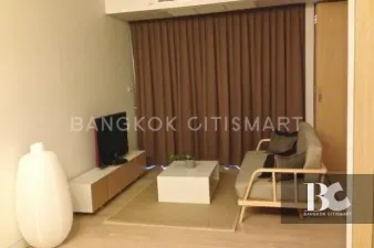 รูปที่ 2