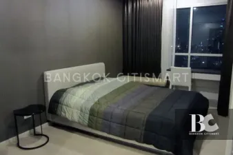 รูปที่ 2