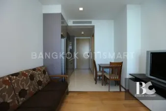 รูปที่ 2