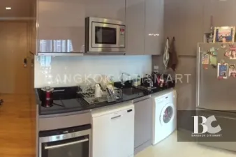 รูปที่ 2