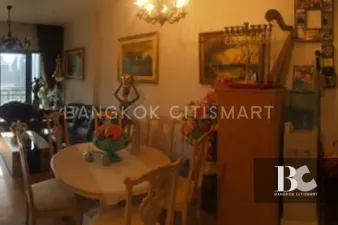 รูปที่ 3