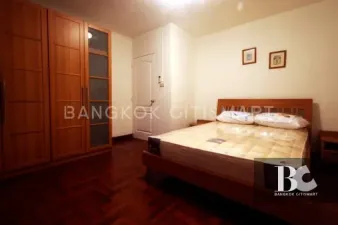 รูปที่ 2