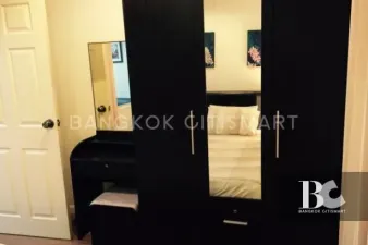 รูปที่ 2