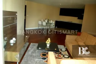 รูปที่ 2