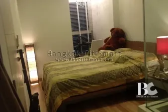 รูปที่ 2