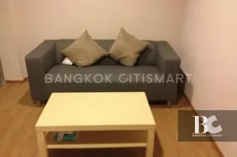 รูปที่ 2