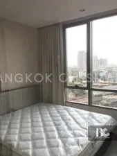 รูปที่ 2