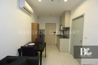 รูปที่ 2