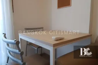 รูปที่ 2