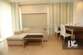 รูปที่ 2