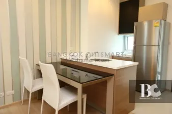 รูปที่ 3