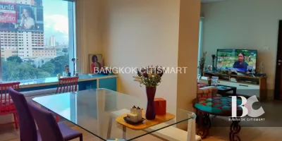 รูปที่ 2