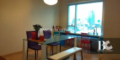 รูปที่ 3