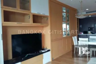 รูปที่ 2