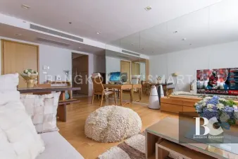 รูปที่ 2