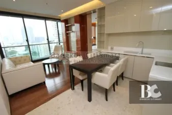 รูปที่ 2