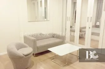 รูปที่ 2