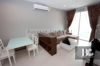 รูปที่ 2