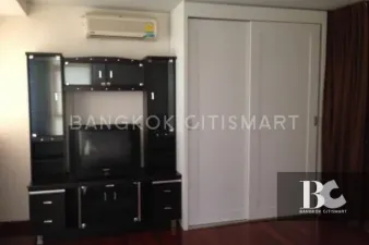 รูปที่ 2