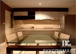 รูปที่ 2