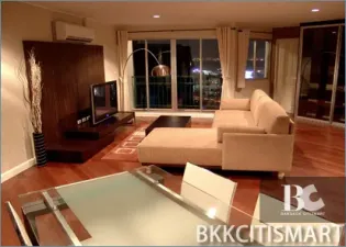 รูปที่ 3