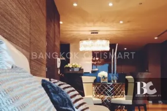 รูปที่ 2