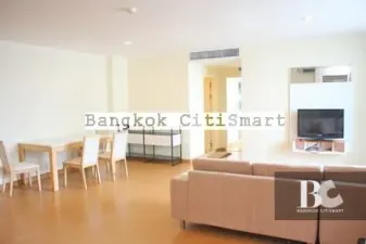 รูปที่ 3