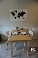 รูปที่ 2