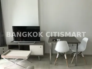 รูปที่ 2