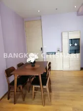 รูปที่ 2