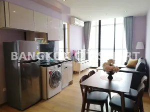 รูปที่ 3