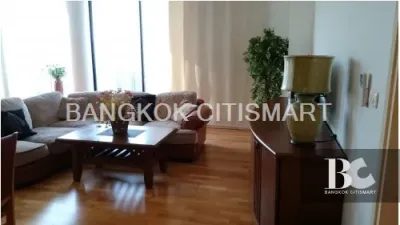 รูปที่ 2