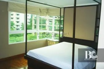 รูปที่ 2