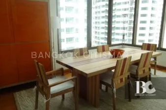 รูปที่ 2