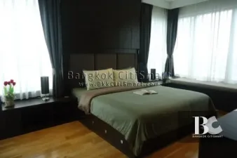 รูปที่ 3