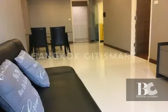 รูปที่ 2